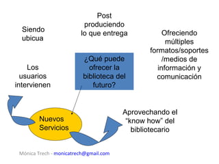 Post
                          produciendo
  Siendo                                             Ofreciendo
                         lo que entrega
  ubicua                                              múltiples
                                                formatos/soportes
                          ¿Qué puede                 /medios de
    Los                     ofrecer la             información y
  usuarios                biblioteca del          comunicación
intervienen                  futuro?


                                        Aprovechando el
        Nuevos                           “know how” del
        Servicios                          bibliotecario


 Mónica Trech - monicatrech@gmail.com
 