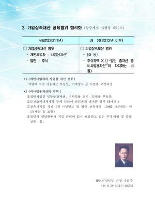 2. 가업상속재산 공제범위 합리화 (상증세법 시행령 제15조)


      구세법(2011년)            개 정(2012년 이후)

□ 가업상속재산 범위             □ 가업상속재산 범위
 - 개인사...