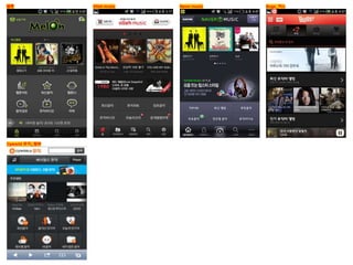 ??
Cyworld ??_??
Olleh music Naver music Bugs_??
 