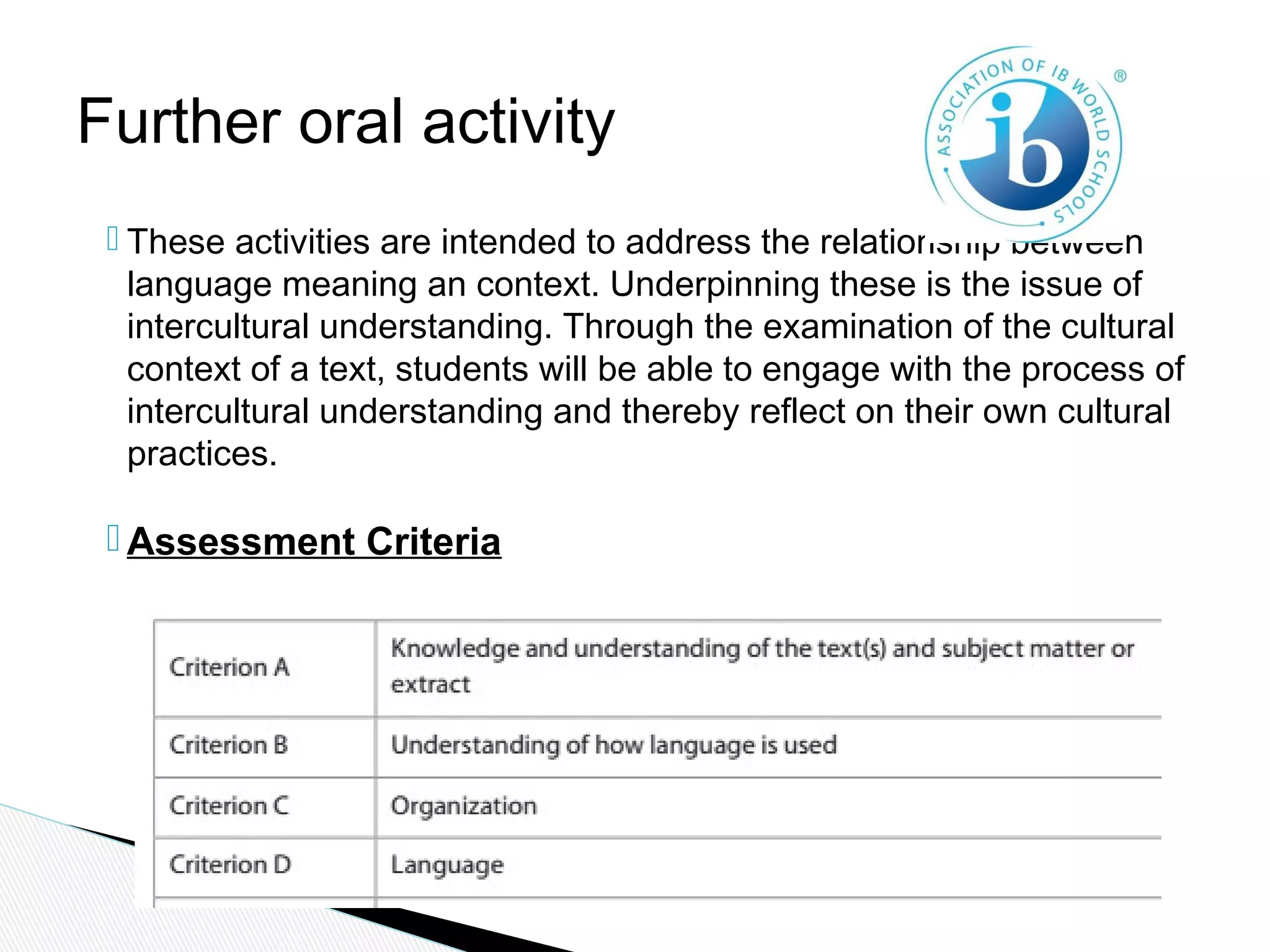  These activities are intended to address the relationship between
language meaning an context. Underpinning these is the issue of
intercultural understanding. Through the examination of the cultural
context of a text, students will be able to engage with the process of
intercultural understanding and thereby reflect on their own cultural
practices.
 Assessment Criteria
Further oral activity
 