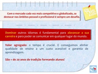 Com o mercado cada vez mais competitivo e globalizado, se
destacar nos âmbitos pessoal e profissional é sempre um desafio.
Dominar outros idiomas é fundamental para alavancar a sua
carreira e para poder se comunicar em qualquer lugar do mundo.
Valor agregado: o tempo é crucial. E conseguimos alinhar
qualidade de ensino a um custo acessível e garantia de
aprendizagem.
São + de 20 anos de tradição formando alunos!
 