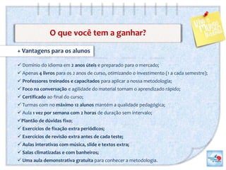 + Vantagens para os alunos
 Domínio do idioma em 2 anos úteis e preparado para o mercado;
 Apenas 4 livros para os 2 anos de curso, otimizando o investimento (1 a cada semestre);
 Professores treinados e capacitados para aplicar a nossa metodologia;
 Foco na conversação e agilidade do material tornam o aprendizado rápido;
 Certificado ao final do curso;
 Turmas com no máximo 12 alunos mantém a qualidade pedagógica;
 Aula 1 vez por semana com 2 horas de duração sem intervalo;
Plantão de dúvidas fixo;
 Exercícios de fixação extra periódicos;
 Exercícios de revisão extra antes de cada teste;
 Aulas interativas com música, slide e textos extra;
 Salas climatizadas e com banheiros;
 Uma aula demonstrativa gratuita para conhecer a metodologia.
O que você tem a ganhar?
 