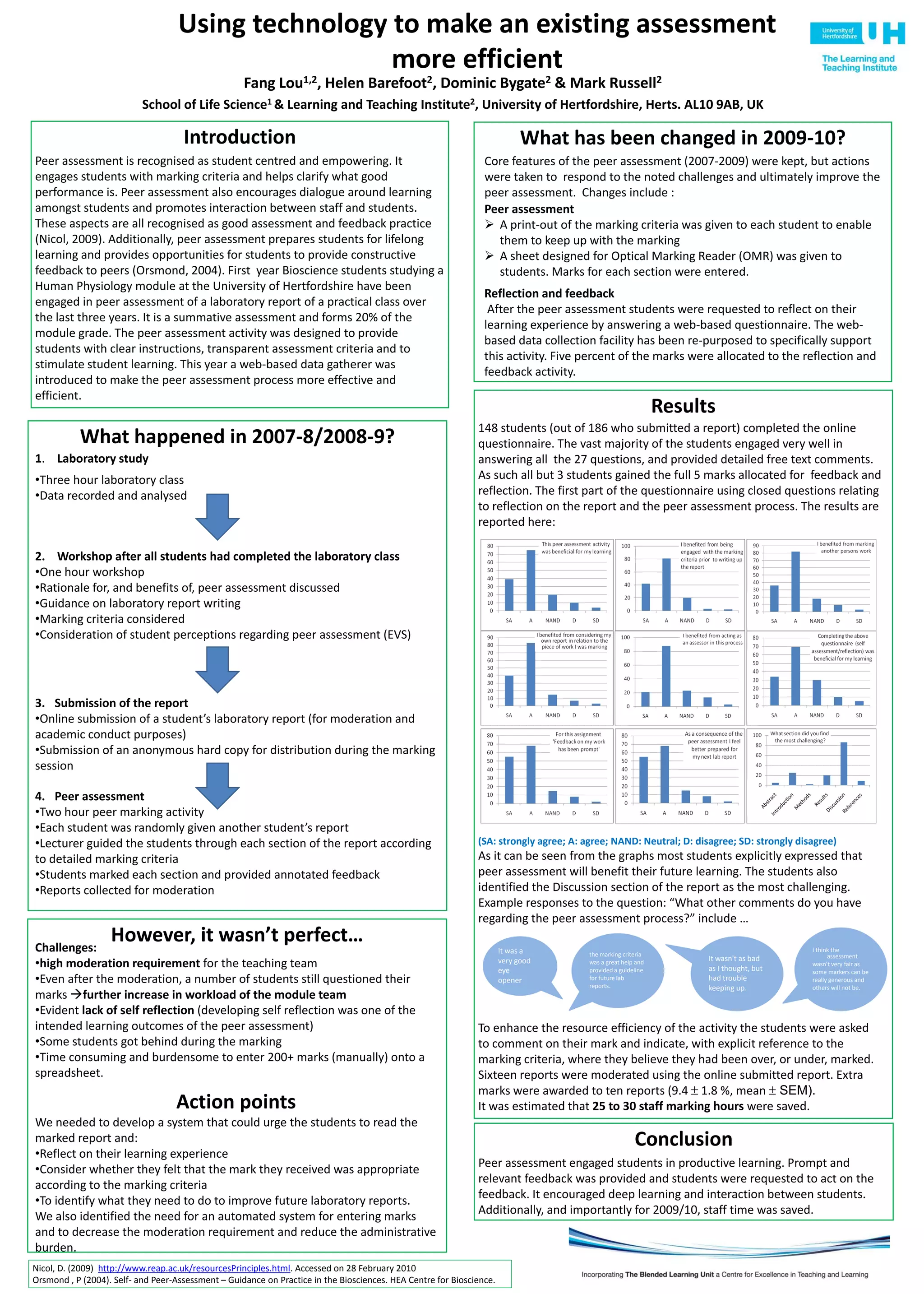 Using technology to make an existing assessment more efficientFang Lou1,2, Helen Barefoot2, Dominic Bygate2 & Mark Russell2School of Life Science1 & Learning and Teaching Institute2, University of Hertfordshire, Herts. AL10 9AB, UKIntroductionPeer assessment is recognised as student centred and empowering. It engages students with marking criteria and helps clarify what good performance is. Peer assessment also encourages dialogue around learning amongst students and promotes interaction between staff and students. These aspects are all recognised as good assessment and feedback practice (Nicol, 2009). Additionally, peer assessment prepares students for lifelong learning and provides opportunities for students to provide constructive feedback to peers (Orsmond, 2004). First year Bioscience students studying a Human Physiology module at the University of Hertfordshire have been engaged in peer assessment of a laboratory report of a practical class over the last three years. It is a summative assessment and forms 20% of the module grade. The peer assessment activity was designed to provide students with clear instructions, transparent assessment criteria and to stimulate student learning. This year a web-based data gatherer was introduced to make the peer assessment process more effective and efficient. What has been changed in 2009-10?Core features of the peer assessment (2007-2009) were kept, but actions were taken to respond to the noted challenges and ultimately improve the peer assessment. Changes include :Peer assessmentA print-out of the marking criteria was given to each student to enable them to keep up with the marking