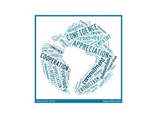 Ib learner profile fab friday presentation aug 2012