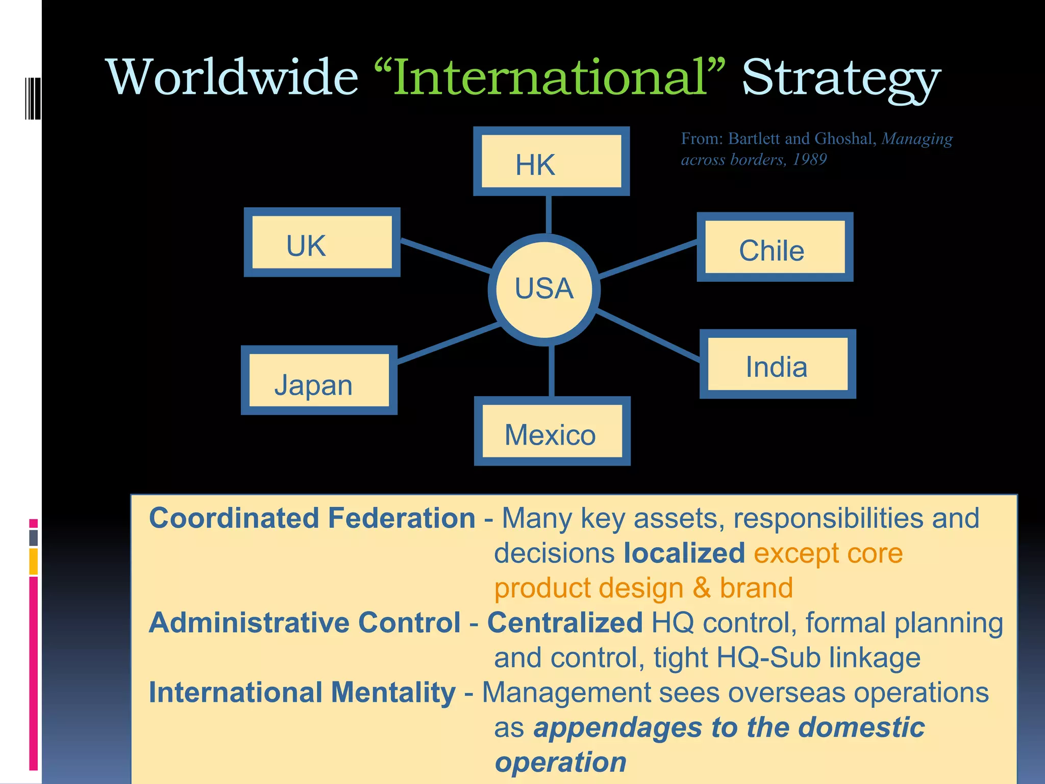 8
Worldwide “International” Strategy
Coordinated Federation - Many key assets, responsibilities and
decisions localized except core
product design & brand
Administrative Control - Centralized HQ control, formal planning
and control, tight HQ-Sub linkage
International Mentality - Management sees overseas operations
as appendages to the domestic
operation
UK Chile
India
Japan
USA
HK
Mexico
From: Bartlett and Ghoshal, Managing
across borders, 1989
 