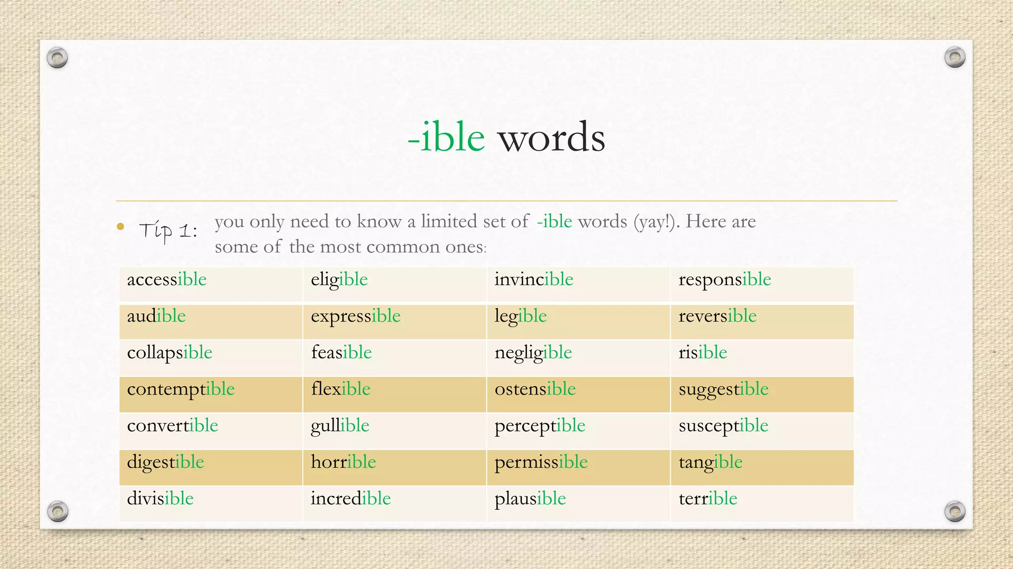 -ible words
• Tip 1:
accessible eligible invincible responsible
audible expressible legible reversible
collapsible feasible negligible risible
contemptible flexible ostensible suggestible
convertible gullible perceptible susceptible
digestible horrible permissible tangible
divisible incredible plausible terrible
you only need to know a limited set of -ible words (yay!). Here are
some of the most common ones:
 