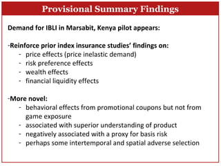 Index-Based Livestock Insurance in northern Kenya: An analysis of the patterns and determinants of purchase 