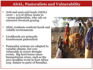 Index-Based Livestock Insurance in northern Kenya: An analysis of the patterns and determinants of purchase 