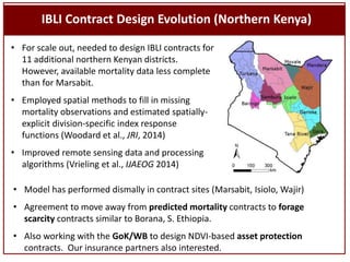 Sustainable livestock insurance for pastoralists