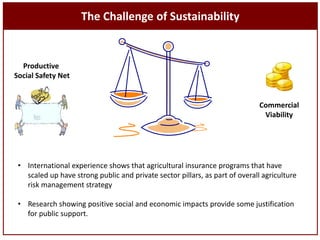 Sustainable livestock insurance for pastoralists