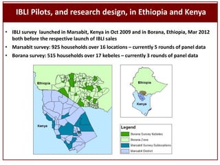 Sustainable livestock insurance for pastoralists