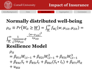 Does Insurance Improve Resilience?