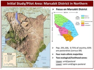 Index-Based Livestock Insurance: Protecting pastoralists against drought-related livestock mortality 