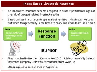 Index-Based Livestock Insurance
•      An innovative insurance scheme designed to protect pastoralists against
       the ...