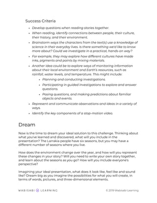Success Criteria
• Develop questions when reading stories together.
• When reading, identify connections between people, their culture,
their history, and their environment.
• Brainstorm ways the characters from the text(s) use a knowledge of
science in their everyday lives. Is there something we'd like to know
more about? Could we investigate in a practical, hands-on way?
• For example, they may explore how different cultures have made
inks, pigments and paints by mixing materials.
• Another idea could be to explore ways of monitoring information
about their local environment and Earth’s resources, such as
rainfall, water levels, and temperature. This might include:
• Planning and conducting investigations.
• Participating in guided investigations to explore and answer
questions. 
• Posing questions, and making predictions about familiar
objects and events. 
• Represent and communicate observations and ideas in a variety of
ways.
• Identify the key components of a stop-motion video.
Dream
Now is the time to dream your ideal solution to this challenge. Thinking about
what you've learned and discovered, what will you include in the
presentation? The Larrakia people have six seasons, but you may have a
different number of seasons where you live.
How does the environment change over the year, and how will you represent
these changes in your story? Will you need to write your own story together,
and learn about the seasons as you go? How will you include everyone's
perspective?
Imagining your ideal presentation, what does it look like, feel like and sound
like? Dream big as you imagine the possibilities for what you will create, in
terms of words, pictures, and three-dimensional elements.
© 2019 Wabisabi Learning
 