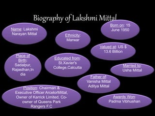 Biography of Lakshmi Mittal
Name: Lakshmi
Narayan Mittal
Born on: 15
June 1950
Place of
Birth:
Sadalpur,
Rajasthan,In
dia
Ethnicity:
Marwar
Educated from:
St.Xavier's
College,Calcutta
Position: Chairman &
Executive Officer ArcelorMittal,
Owner of Karrick Limited, Co-
owner of Queens Park
Rangers F.C
Valued at: US $
13.6 Billion
Married to:
Usha Mittal
Father of:
Vanisha Mittal
Aditya Mittal
Awards Won:
Padma Vibhushan
 
