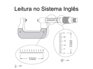Leitura no Sistema Inglês
 