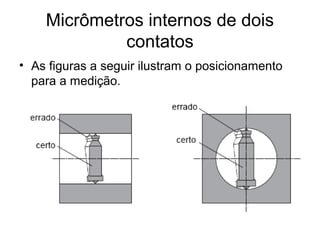 Micrômetros internos de dois
contatos
• As figuras a seguir ilustram o posicionamento
para a medição.
 