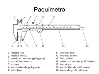 Paquímetro
 