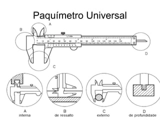 Paquímetro Universal
 
