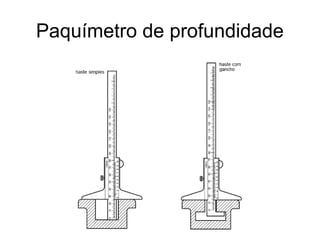 Paquímetro de profundidade
 