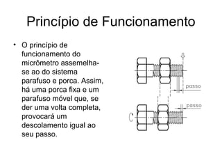 Princípio de Funcionamento
• O princípio de
funcionamento do
micrômetro assemelha-
se ao do sistema
parafuso e porca. Assim,
há uma porca fixa e um
parafuso móvel que, se
der uma volta completa,
provocará um
descolamento igual ao
seu passo.
 