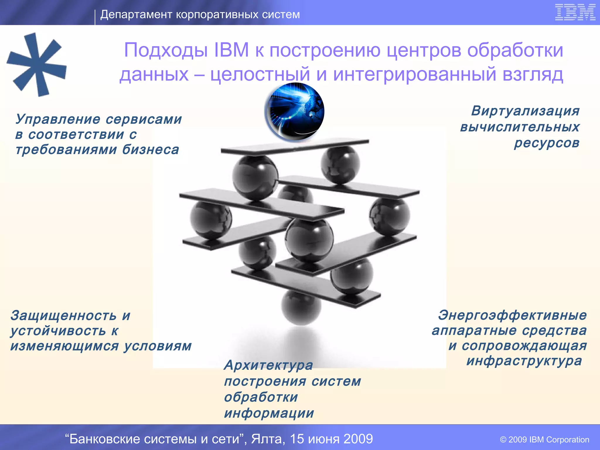 Департамент корпоративных систем


              Подходы IBM к построению центров обработки
              данных – целостный и интегрированный взгляд
                                                            Виртуализация
Управление сервисами
                                                           вычислительных
в соответствии с
требованиями бизнеса                                             ресурсов




                                          I




Защищенность и                                           Энергоэффективные
устойчивость к                                          аппаратные средства
изменяющимся условиям                                     и сопровождающая
                              Архитектура                    инфраструктура
                              построения систем
                              обработки
                              информации
      “Банковские системы и сети”, Ялта, 15 июня 2009           © 2009 IBM Corporation
 