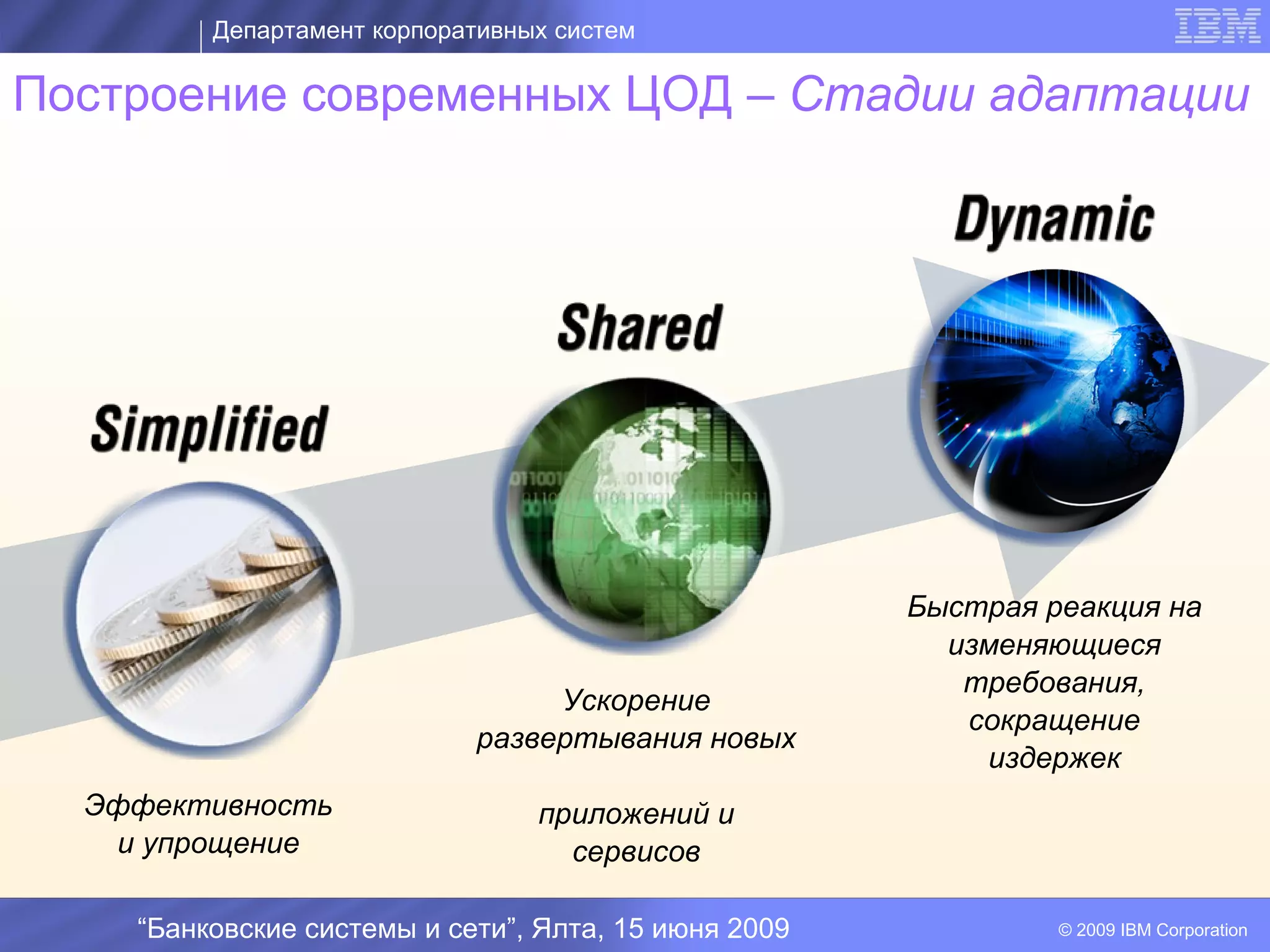 Департамент корпоративных систем

Построение современных ЦОД – Стадии адаптации




                                        I



                                                      Быстрая реакция на
                                                        изменяющиеся
                                                         требования,
                                 Ускорение
                                                         сокращение
                            развертывания новых
                                                          издержек
  Эффективность                  приложений и
   и упрощение                     сервисов

    “Банковские системы и сети”, Ялта, 15 июня 2009            © 2009 IBM Corporation
 
