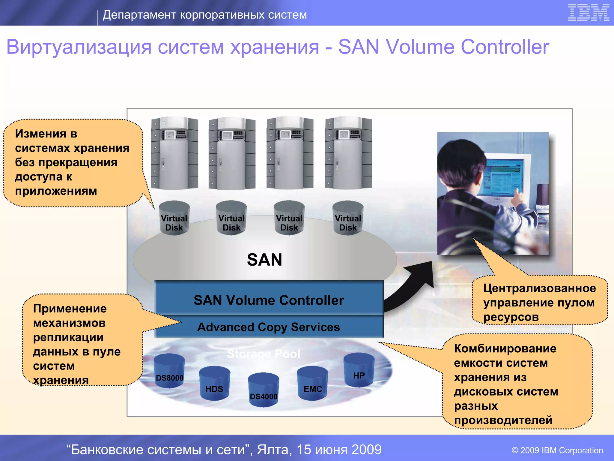 Департамент корпоративных систем

Виртуализация систем хранения - SAN Volume Controller



Измения в
системах хранения
без прекращения
доступа к
приложениям

                      Virtual      Virtual        Virtual         Virtual
                       Disk         Disk           Disk
                                                            I      Disk



                                             SAN
                                                                                Централизованное
                                SAN Volume Controller                           управление пулом
  Применение
                                                                                ресурсов
  механизмов                    Advanced Copy Services
  репликации
  данных в пуле                        Storage Pool                         Комбинирование
  систем                                                                    емкости систем
  хранения           DS8000                                           HP    хранения из
                                 HDS                        EMC             дисковых систем
                                             DS4000
                                                                            разных
                                                                            производителей

       “Банковские системы и сети”, Ялта, 15 июня 2009                              © 2009 IBM Corporation
 