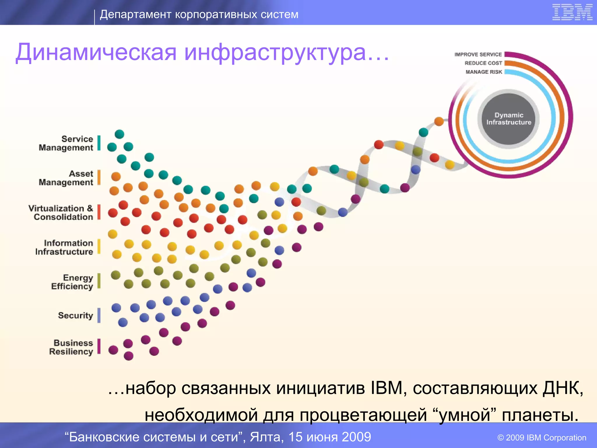 Департамент корпоративных систем


Динамическая инфраструктура…




                                       I




         …набор связанных инициатив IBM, составляющих ДНК,
            необходимой для процветающей “умной” планеты.
   “Банковские системы и сети”, Ялта, 15 июня 2009   © 2009 IBM Corporation
 