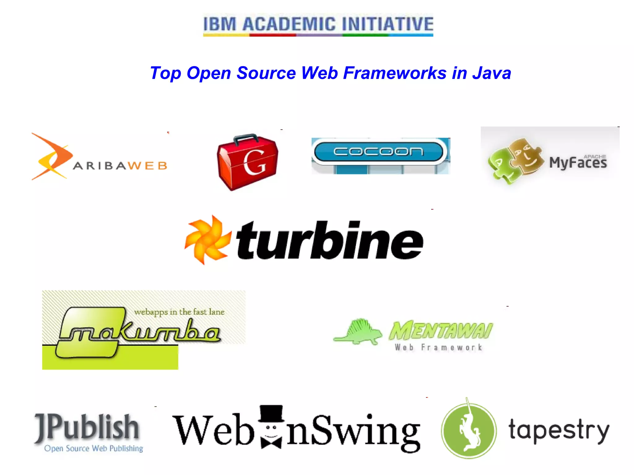 Top Open Source Web Frameworks in Java 