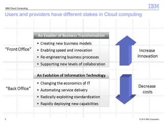 Users and providers have different stakes in Cloud computing 
