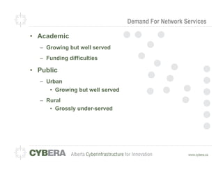Demand For Network Services

•  Academic
   –  Growing but well served
   –  Funding difficulties

•  Public
   –  Urban
       •  Growing but well served
   –  Rural
       •  Grossly under-served
 