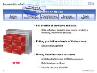 Business Analytics software




                              • Full breadth of predictive analytics
                                  • Data collection, statistics, data mining, predictive
                                     modeling, deployment services…



                              • Putting prediction in hands of the business
                                  • Decision Management


                              • Driving better business outcomes
                                  • Attract and retain more profitable customers
                                  • Detect and prevent fraud
                                  • Improve resource allocation
13                                                                                © 2011 IBM Corporation
 