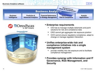 Business Analytics software




                               Enterprise requirements
                                   CIO has to manage multiple datamarts and point
                                    solutions for risk and compliance data
                                   CRO cannot get aggregate risk exposure position
                                   CCO cannot ensure regulatory compliance, adapt to
                                    change or manage regulator interaction


                               Unifies enterprise-wide risk and
                                compliance initiatives into a single
                                management system
                                   provide visibility into risk exposure and to facilitate
                                    compliance management


                               Provides synergy with Information and IT
                                Governance, Risk Management, and
                                Security

15                                                                          © 2011 IBM Corporation
 