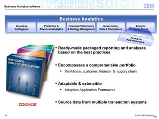 Business Analytics software




                               Ready-made packaged reporting and analyses
                                based on the best practices


                               Encompasses a comprehensive portfolio
                                 Workforce, customer, finance & supply chain


                               Adaptable & extensible
                                 Adaptive Application Framework


                               Source data from multiple transaction systems


16                                                                          © 2011 IBM Corporation
                                                                                                 16
 