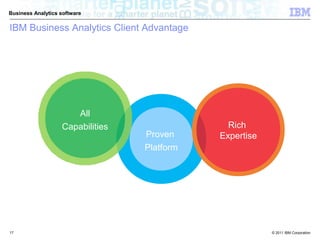 Business Analytics software

IBM Business Analytics Client Advantage




                      All
                   Capabilities                Rich
                                  Proven     Expertise
                                  Platform




17                                                       © 2011 IBM Corporation
 