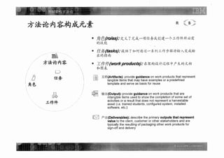 Ibm架构方法论 需求定义阶段