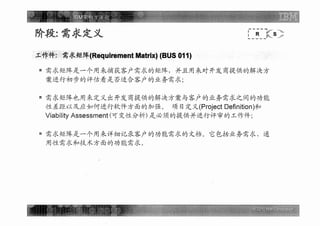 Ibm架构方法论 需求定义阶段