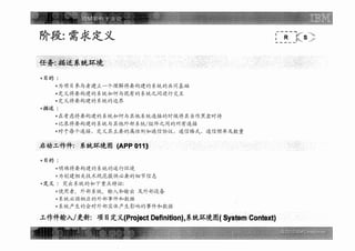 Ibm架构方法论 需求定义阶段