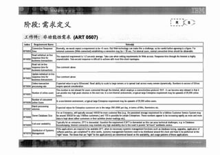 Ibm架构方法论 需求定义阶段