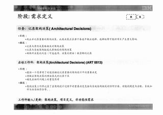 Ibm架构方法论 需求定义阶段