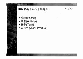 Ibm架构方法论 需求定义阶段