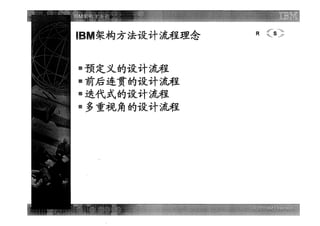 Ibm架构方法论 需求定义阶段