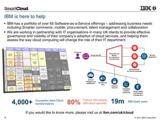 IBM is here to help
 IBM has a portfolio of over 65 Software-as-a-Service offerings – addressing business needs
  including Smarter commerce, mobile, procurement, talent management and collaboration
 We are working in partnership with IT organisations in many UK clients to provide effective
  governance and visibility of their company’s adoption of cloud services, and helping them
  assess the way cloud computing will change the role of their IT department




    4,000+         Successful client Cloud
                   transformations           80%
                                                   Fortune 500 utilising
                                                   IBM cloud capability    19m   IBM SaaS users



             If you would like to know more, please visit us at ibm.com/uk/cloud
6                                                                                    © 2013 IBM Corporation
 