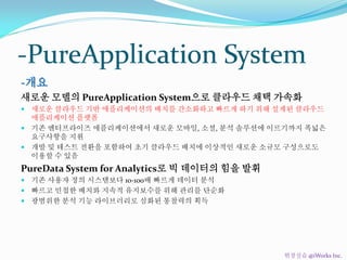 -개요
새로운 모델의 PureApplication System으로 클라우드 채택 가속화
 새로운 클라우드 기반 애플리케이션의 배치를 간소화하고 빠르게 하기 위해 설계된 클라우드
애플리케이션 플랫폼
 기존 엔터프라이즈...
