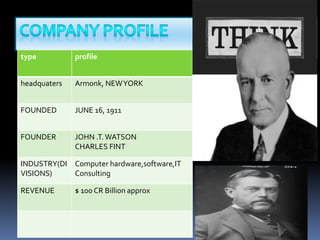type profile
headquaters Armonk, NEWYORK
FOUNDED JUNE 16, 1911
FOUNDER JOHN .T.WATSON
CHARLES FINT
INDUSTRY(DI
VISIONS)
Computer hardware,software,IT
Consulting
REVENUE $ 100 CR Billion approx
 