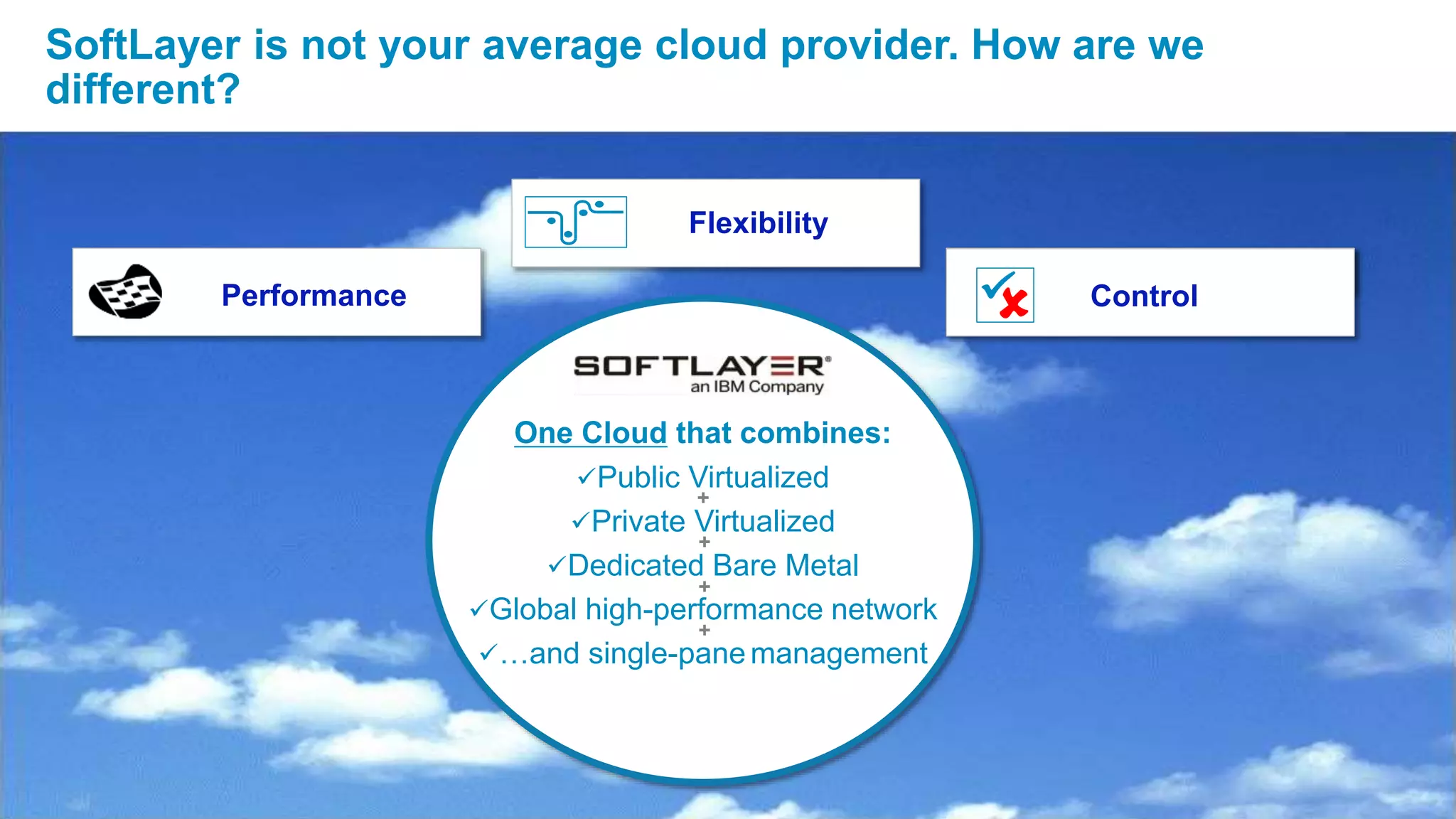 13
© 2015 IBM Corporation
SoftLayer is not your average cloud provider. How are we
different?
One Cloud that combines:
Public Virtualized
Private Virtualized
Dedicated Bare Metal
Global high-performance network
…and single-pane management
+
+
+
+
Performance
Flexibility
Control
 