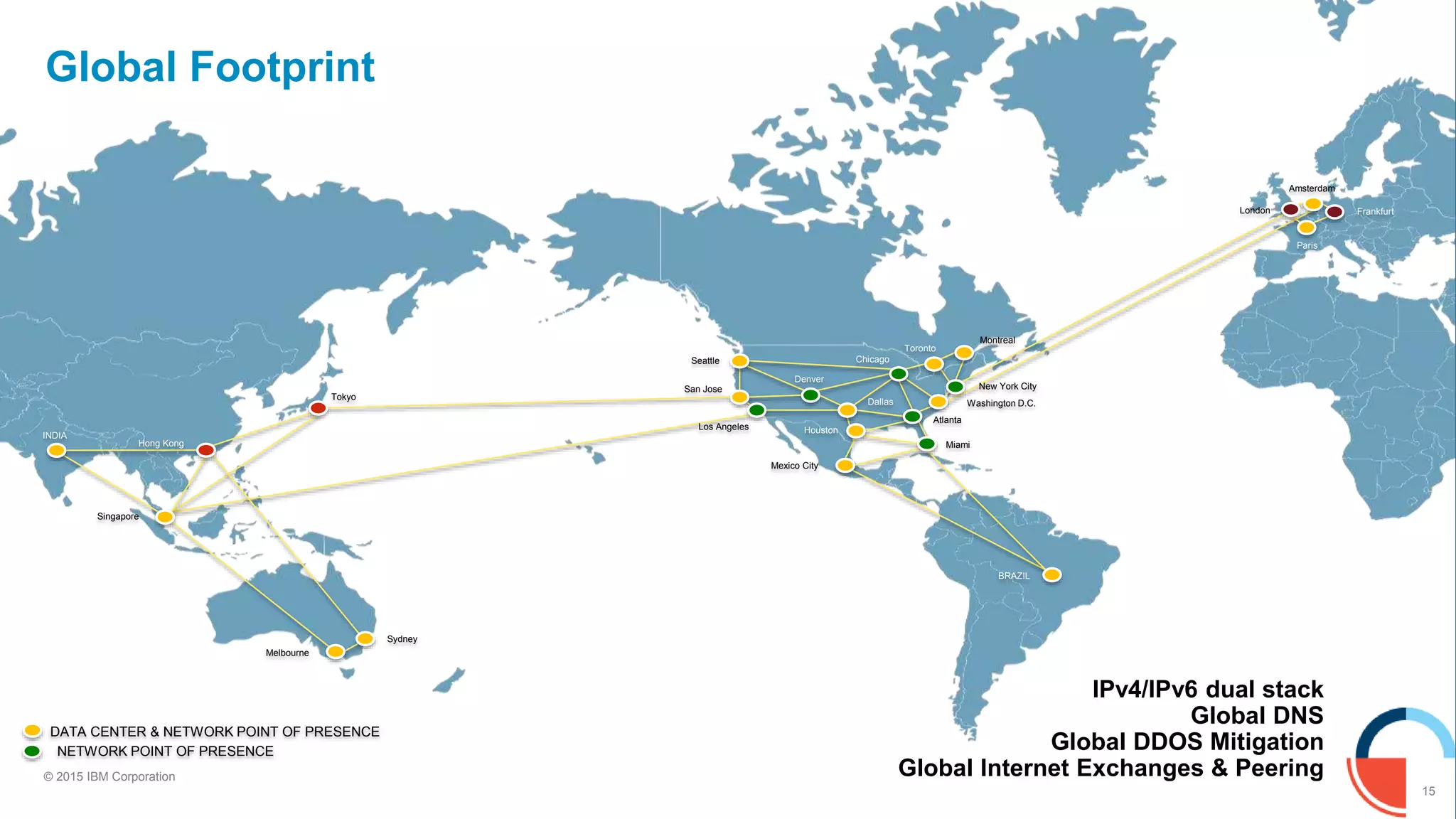 15
© 2015 IBM Corporation
Global Footprint
IPv4/IPv6 dual stack
Global DNS
Global DDOS Mitigation
Global Internet Exchanges & Peering
INDIA
Tokyo
Hong Kong
Singapore
Melbourne
Seattle
San Jose
Los Angeles
Mexico City
Denver
Chicago
Dallas
Houston
Toronto
Montreal
BRAZIL
New York City
Washington D.C.
Miami
London Frankfurt
Amsterdam
Paris
Sydney
Atlanta
DATA CENTER & NETWORK POINT OF PRESENCE
NETWORK POINT OF PRESENCE
 