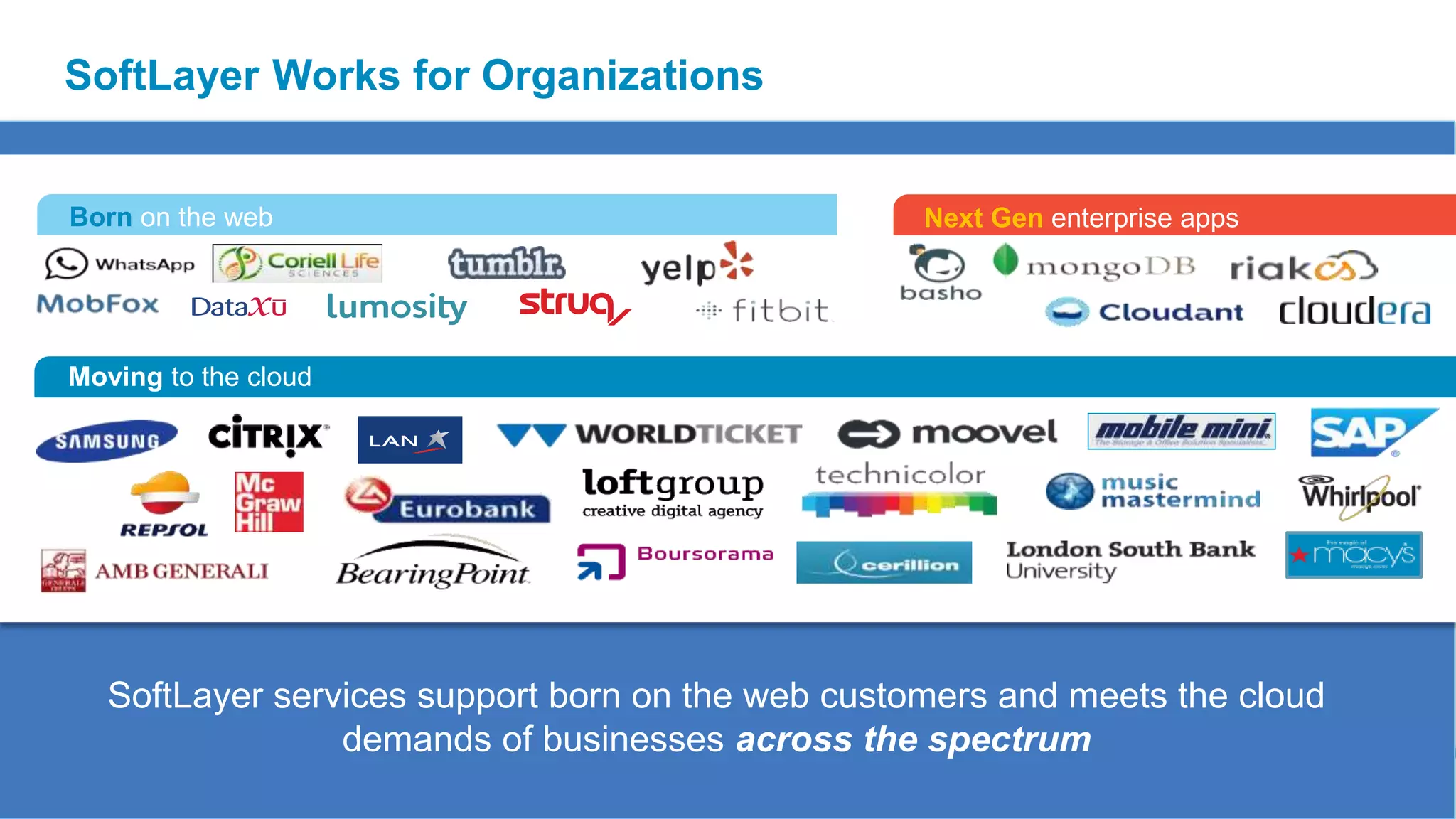 16
© 2015 IBM Corporation
Next Gen enterprise appsBorn on the web
Moving to the cloud
SoftLayer services support born on the web customers and meets the cloud
demands of businesses across the spectrum
SoftLayer Works for Organizations
 